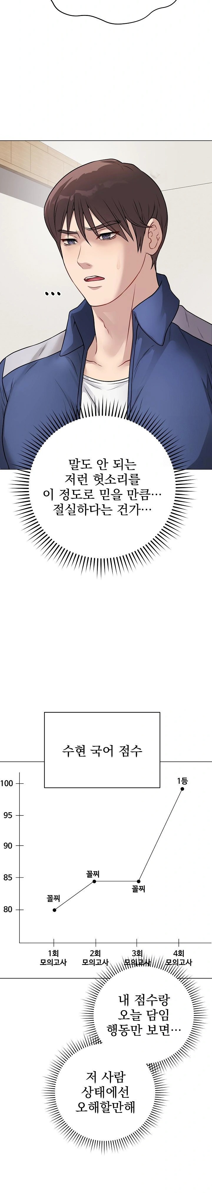 Private Academy Raw - Chapter 12 Page 23