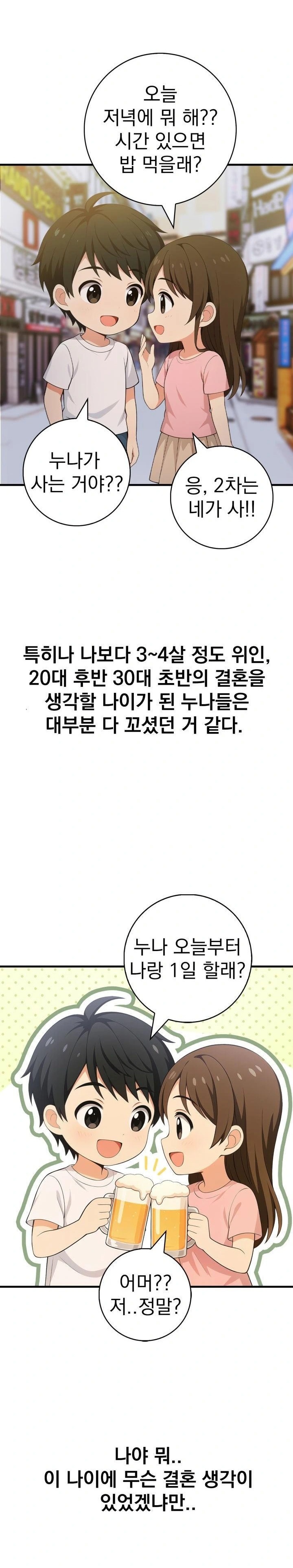 Son Of A Bitch Raw - Chapter 2 Page 6