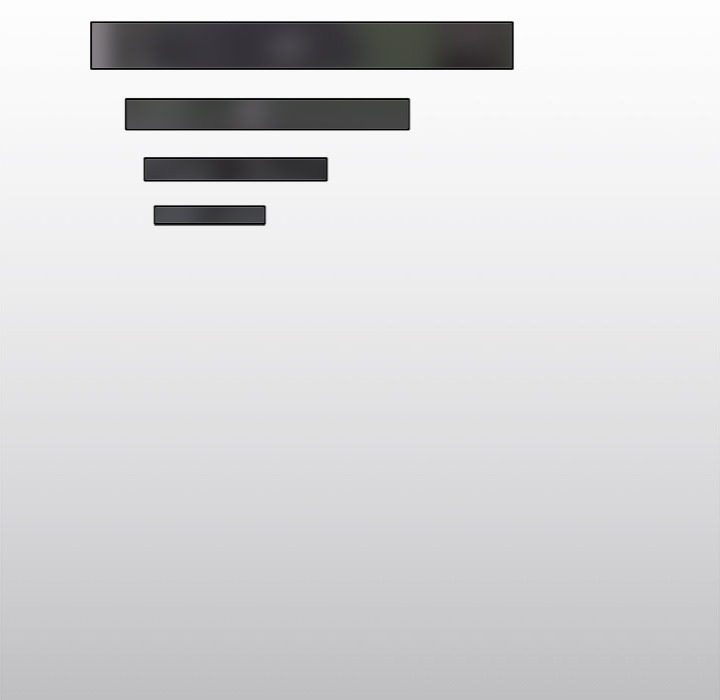 What’s wrong with this family? - Chapter 71 Page 73