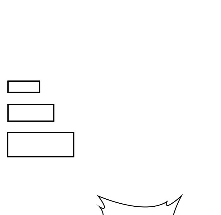 Get Out of My Body! - Chapter 10 Page 155